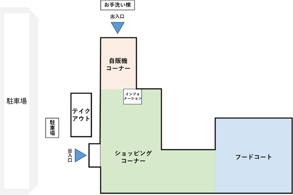 店舗情報