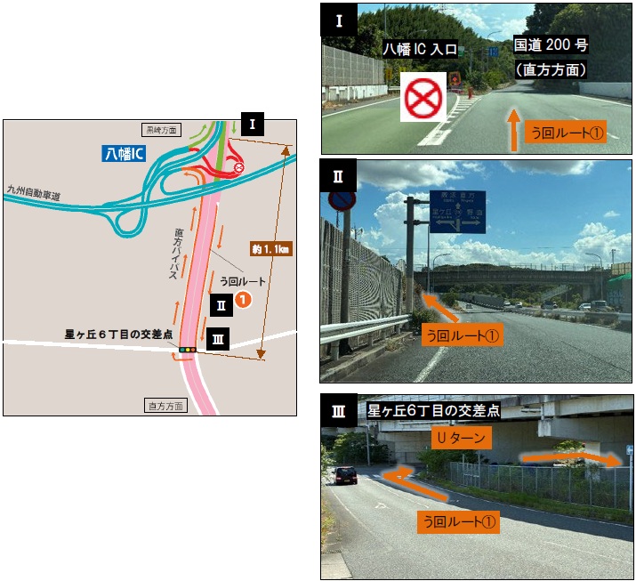 う回路案内