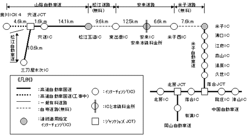 ETC通勤割引の連続適用が可能な範囲