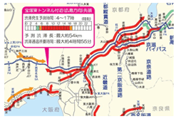 渋滞予測ガイド（一部抜粋）