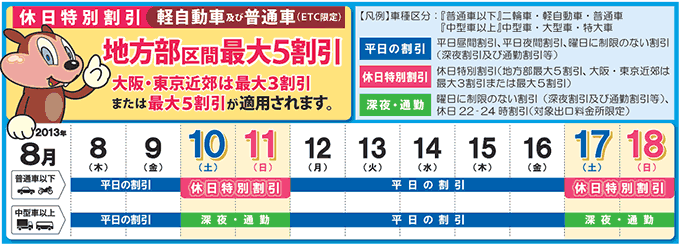 休日特別割引