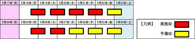 予定日時