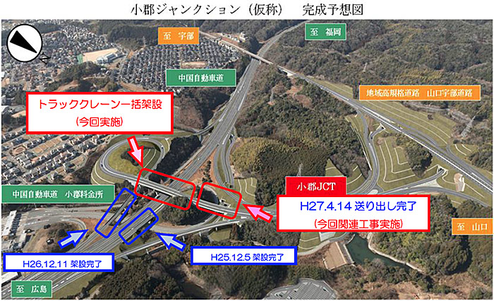 小郡ジャンクション（仮称）完成予想図
