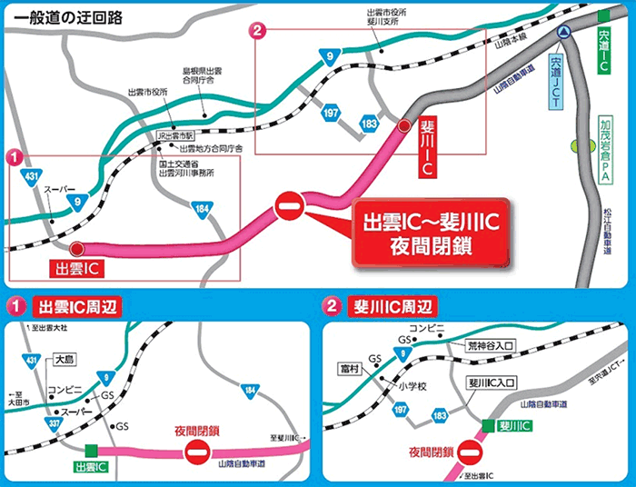 迂回路図