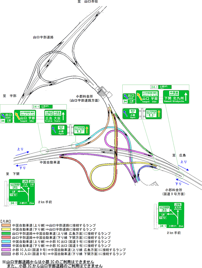 山口JCT