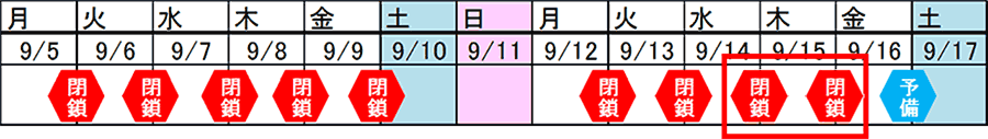 日程