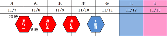 日程