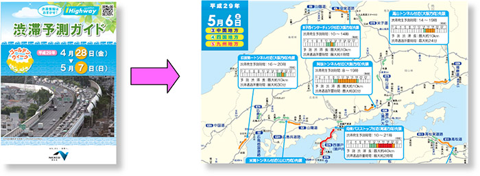 渋滞予測ガイド