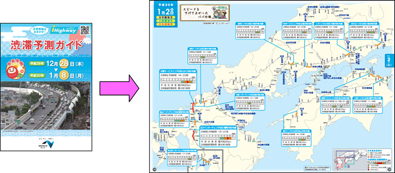 渋滞予測ガイド