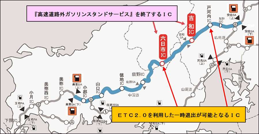 対象のICおよびガソリンスタンド