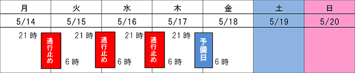 日程