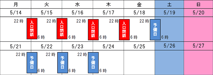 日程