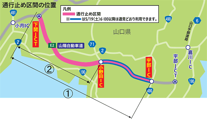 工事施工箇所