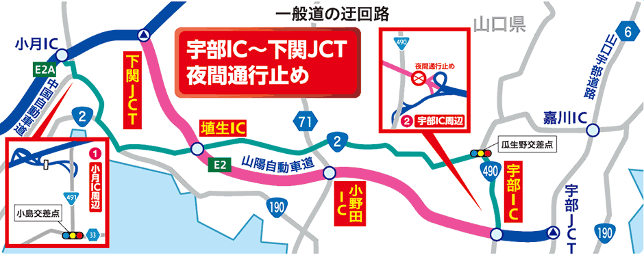 一般道を利用した迂回ルート・所要時間
