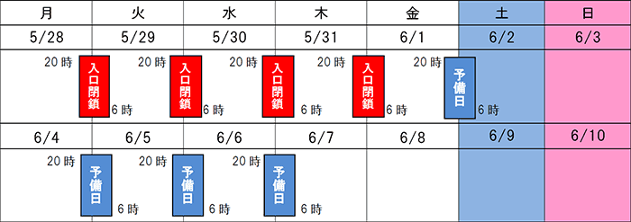 日程