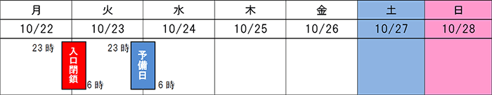 日程