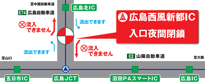 工事施工箇所