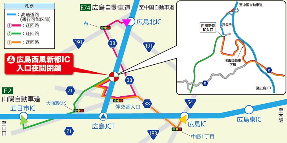 迂回路図