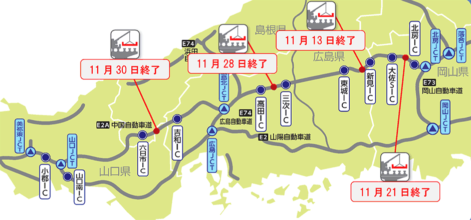 昼夜連続対面通行規制を実施する区間