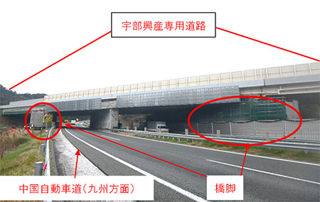 耐震補強工事
