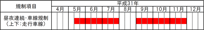 位置図