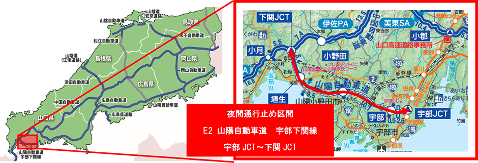 位置図および工事施工箇所