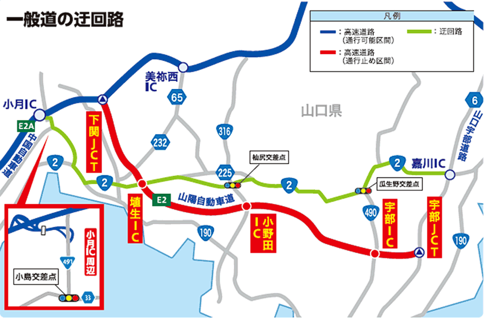 迂回路図
