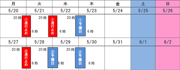 日程