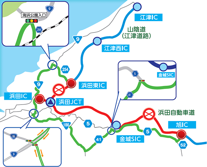 迂回路図