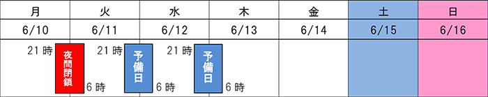 日程