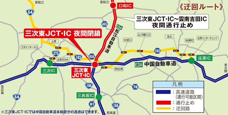 迂回路図