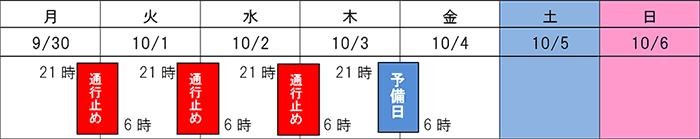 日程