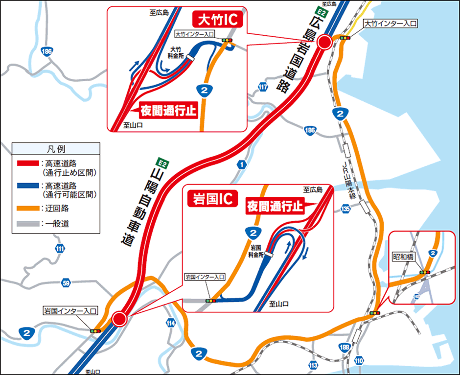 迂回路図
