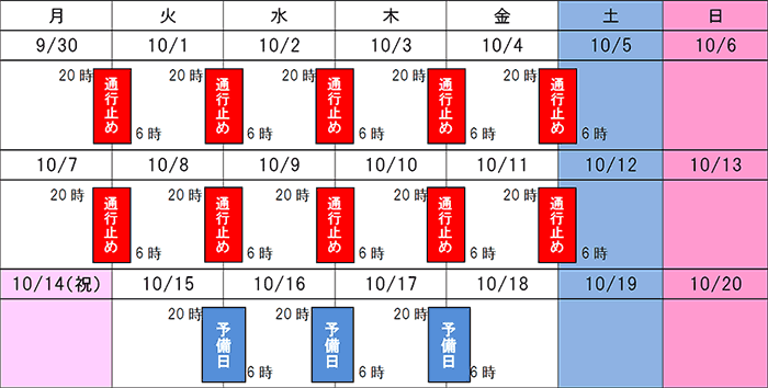 日程