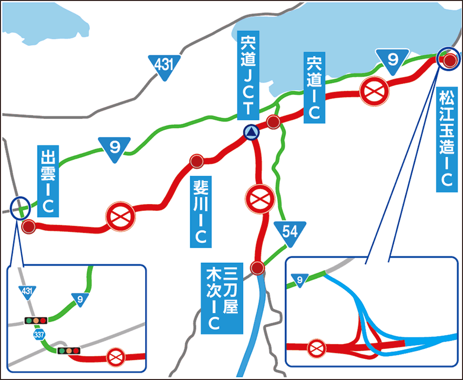 迂回路図