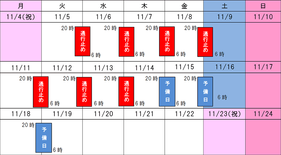 日程