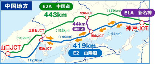 E2山陽自動車道の渋滞回避には、E2A中国自動車道もご活用を!