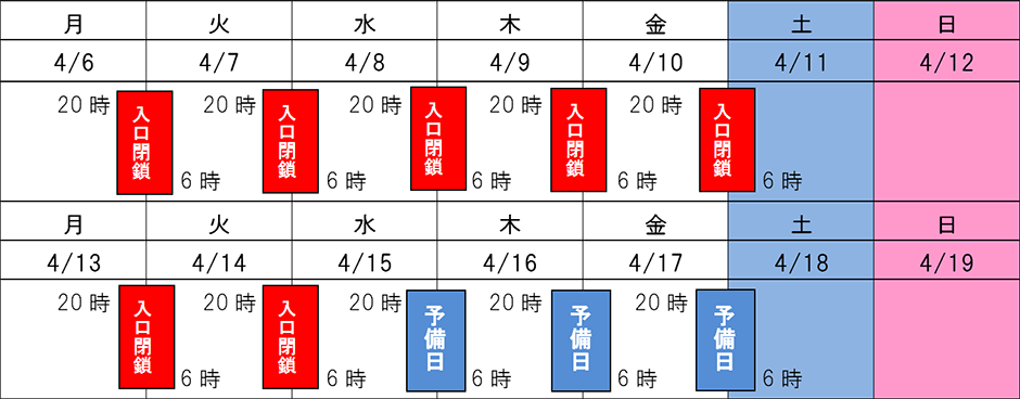 日程