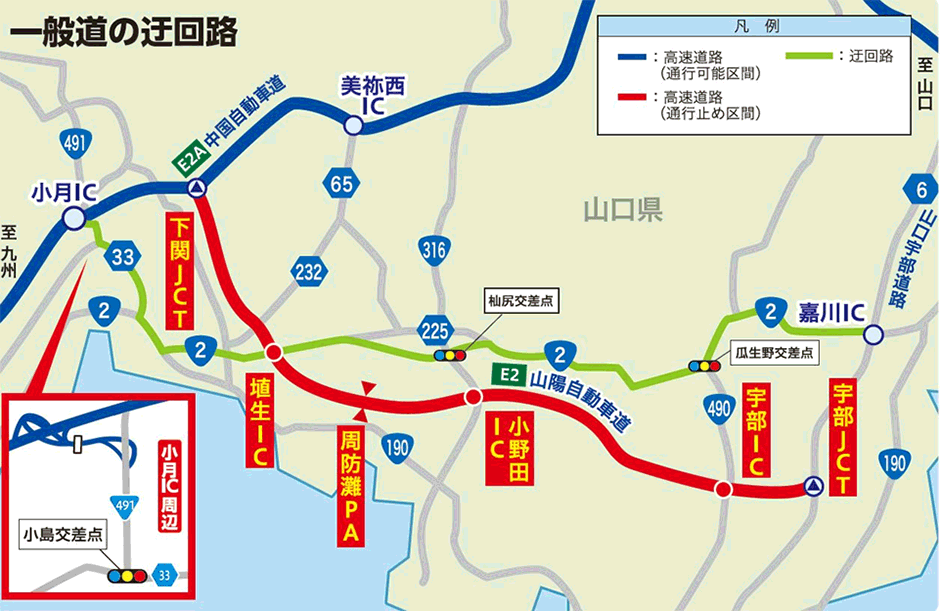 迂回路図