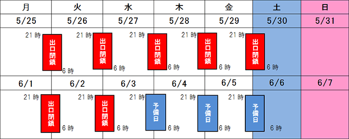日程