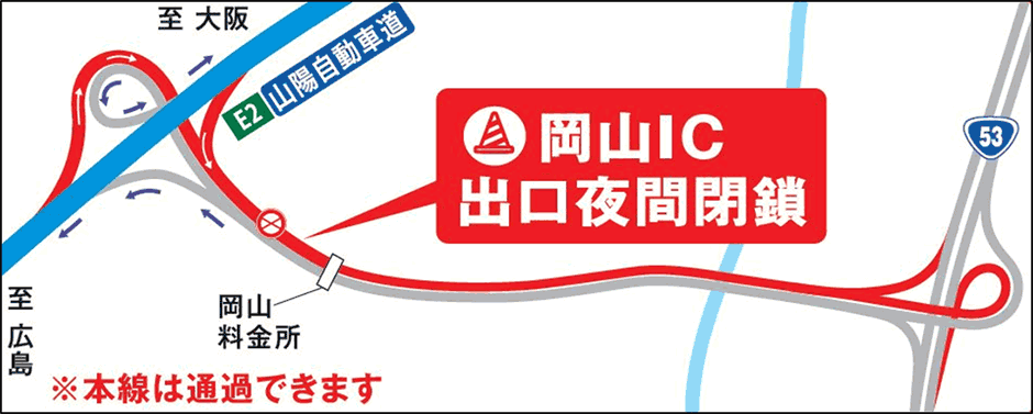 工事施工箇所