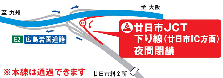 工事施工箇所
