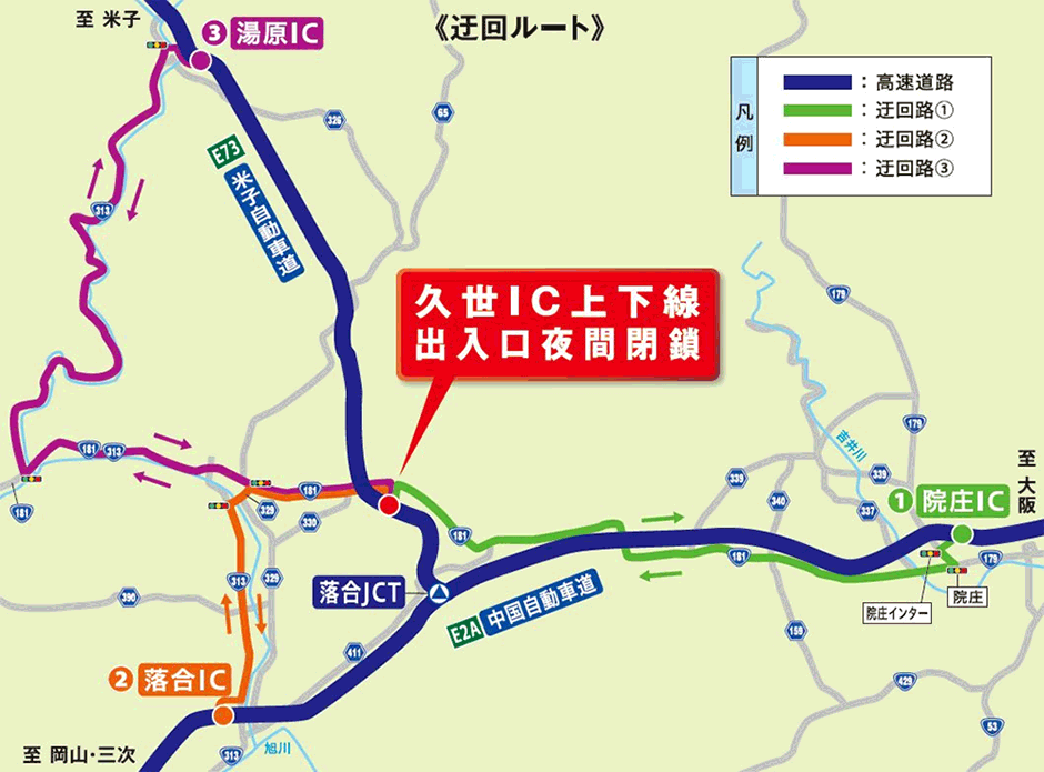 迂回路図
