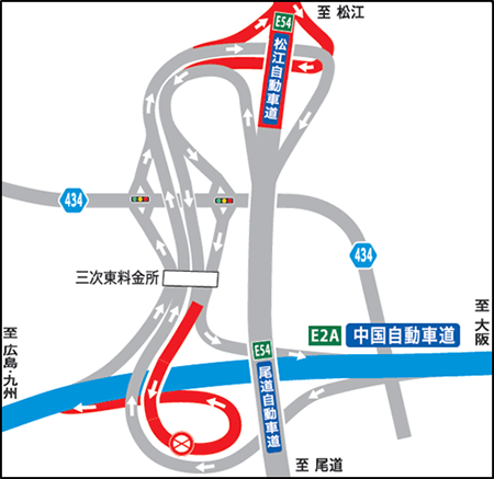 工事施工箇所