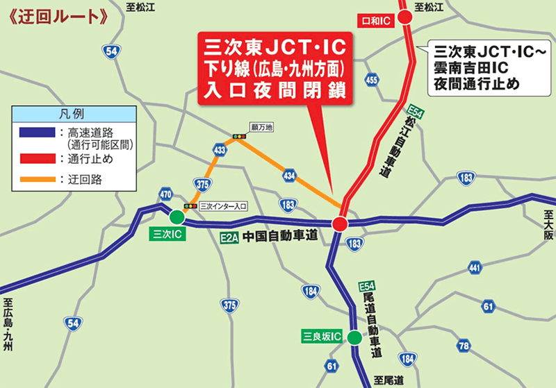 迂回路図