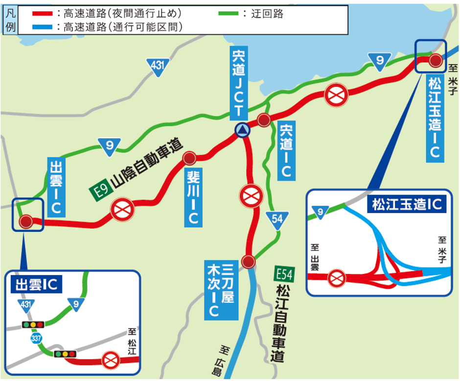 迂回路図