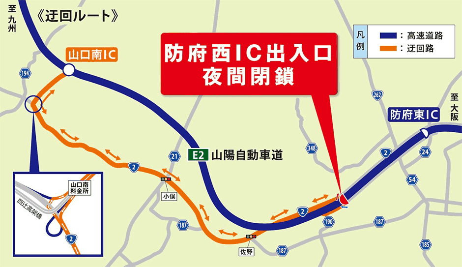 迂回路図