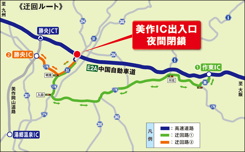 迂回路図