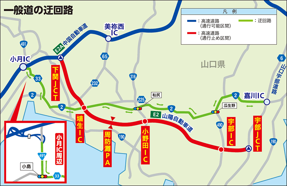 迂回路図