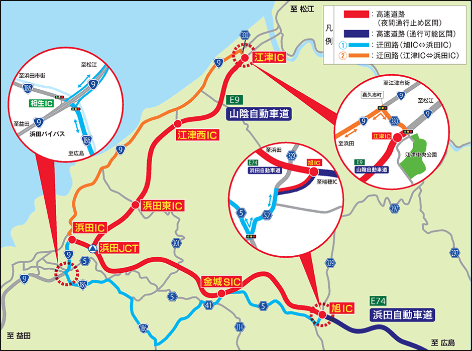 迂回路図